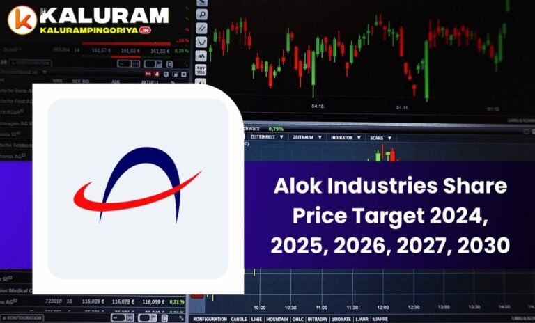 Alok Industries Share Price target
