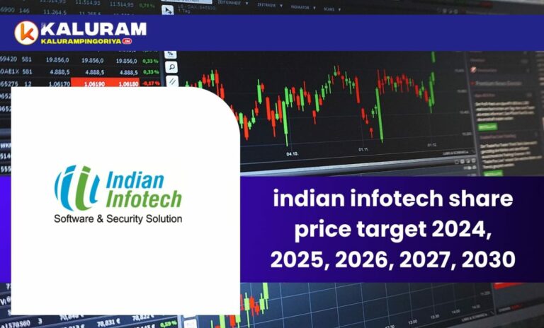 Indian Infotech Share Price Target